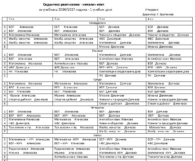 СР НЕ